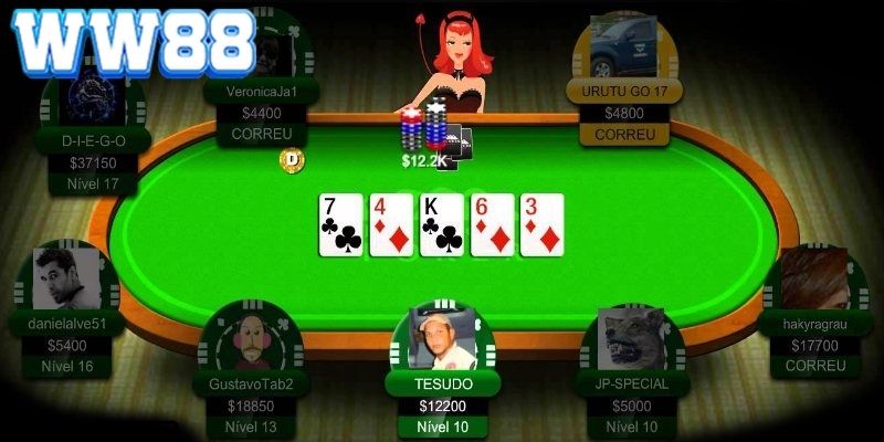 Poker - Nơi để trải nghiệm sự khác biệt trong nghệ thuật chơi bài